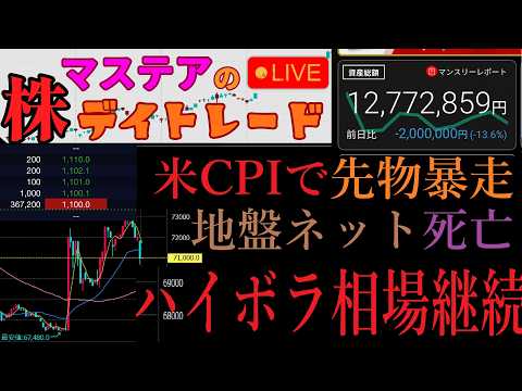 【第267回】マステアの株デイトレ配信 2026 06/11