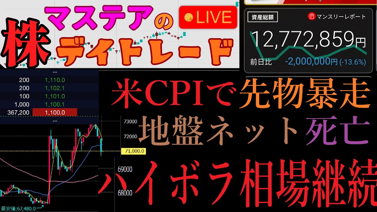【第267回】マステアの株デイトレ配信 2026 06/11