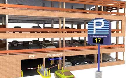 Engineering Basics - Count Up and Count Down Instructions