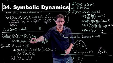 Symbolic Dynamics - Dynamical Systems | Lecture 34
