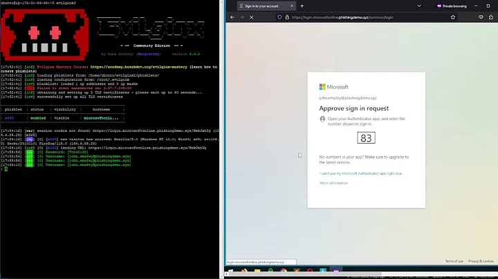 Bypassing MFA in Phishing Attacks