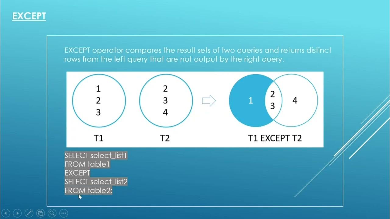 30. Essential SQL - Except Operator | Data Analysis Essentials - YouTube