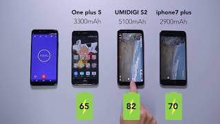 UMIDIGI S2 Battery life drain test for 4 hours!