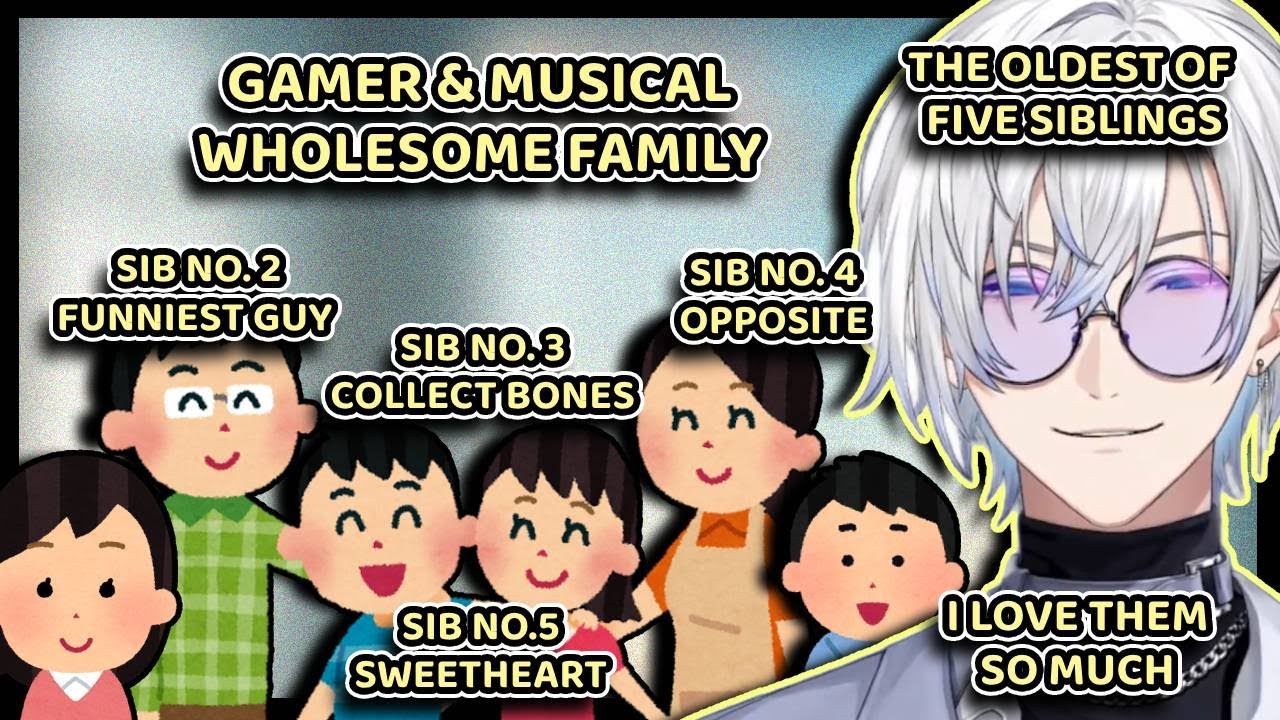 Kaelix go on Full Detail in Describing facts about his Siblings and Parents (he's so happy)