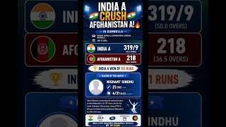 India A Crush Afghanistan A by 101 Runs in Dambulla