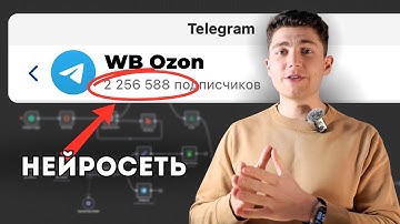Эта Нейросеть ведет Телеграм Канал ВМЕСТО ТЕБЯ! (Гайд)