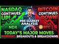 NQ and BTC Pre-Market Chart Analysis June 3 2026