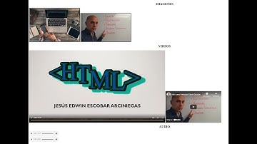 ✅HTML desde cero, parte 3 inserción de imágenes, audio y vídeo (Multimedia).