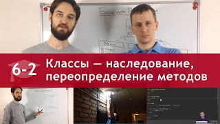 Урок 6 (часть 2): Классы — наследование, переопределение методов Урок 6 (часть 2): Классы — наследование, переопределение методов
