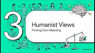 GCSE Eduqas Component 1 Value of Life & Abortion