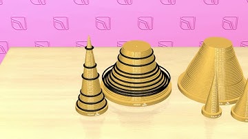 O Ring Measuring Cone Demo