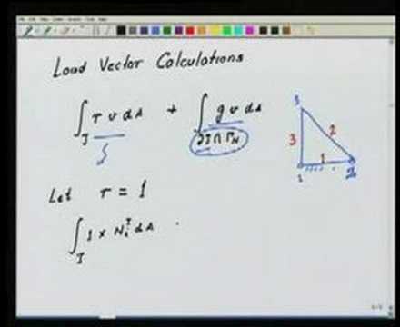 Module 7 Lecture 3 Finite Element Method
