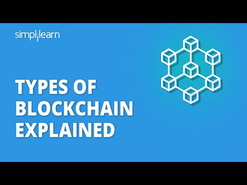 Types Of Blockchain Explained | Blockchain Tutorial For Beginners | Simplilearn