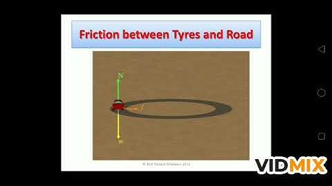 Circular motion , banking of track class 11 th