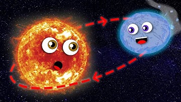 Bernardinelli–Bernstein Comet | Oort Cloud Comet