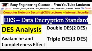 DES Analysis, Double(2 DES), Triple(3 DES) - Data Encryption Standard in Hindi