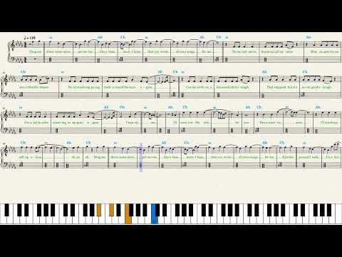 liMOusIne featuring Aurora (with lyrics and chords) - Bring Me The Horizon