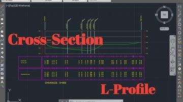 How to draw x-section and L-profile by SW_DTM||Cross Section||Longitudinal Section||SW_DTM