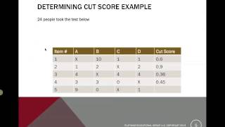 Chapter 7 Cut scores item writing