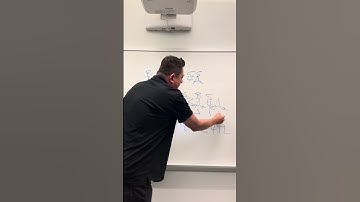 Easy music notation method for drummers #drums #drummer #musicteacher