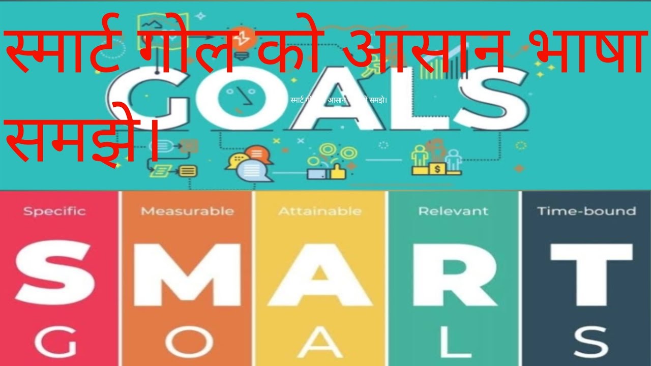 Smart goal setting formula in Hindi By Tauhid