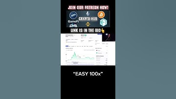 This Microcap Crypto Is INSANELY Undervalued!