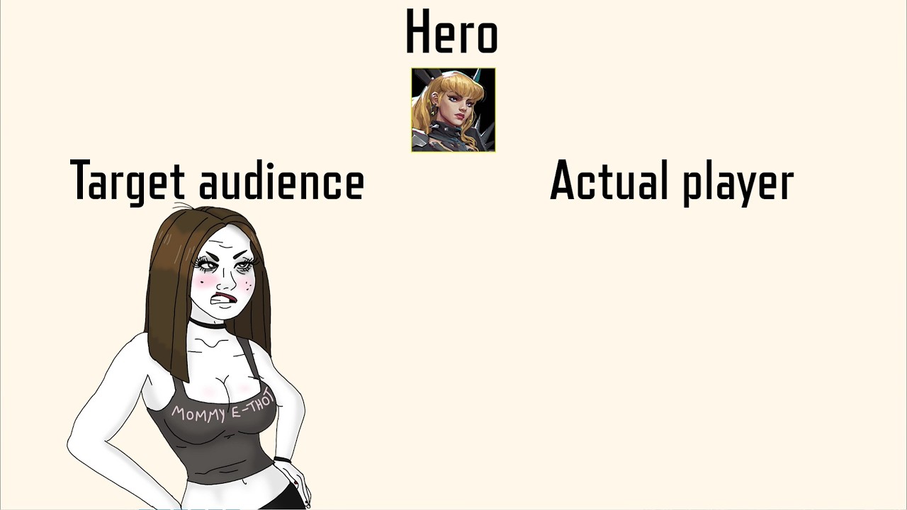 More Target Audience of Heroes - Marvel Rivals