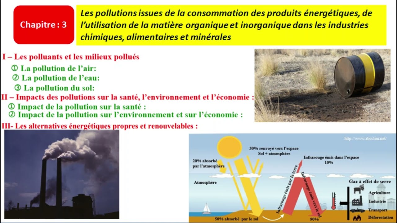 Les pollutions issues de la consommation des produits énergétiques, organiques (درس كامل بالداريجة)