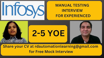 Manual Testing Interview Questions and Answers| Manual Testing Mock Interview for Experienced