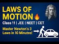 Class 11th- Physics (Topic-Laws of Motion) JEE I NEET I CET