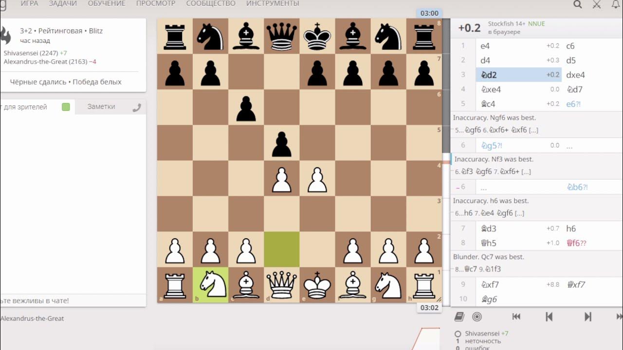 Вариант 4-х пешек против Староиндийской защиты. Шахматы Шахматы 64 Дзен