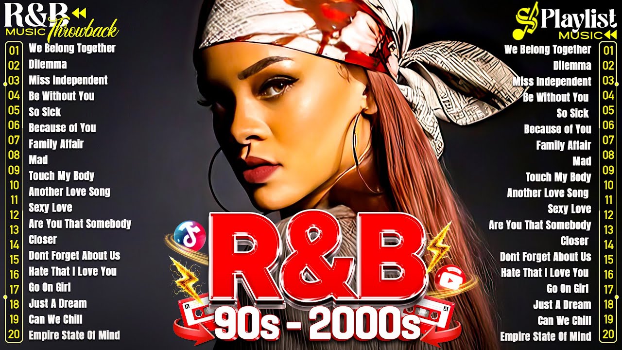 90'S R&B PARTY MIX - Rihanna, Chris Brown, Usher, Mariah Carey, Ne Yo - OLD SCHOOL R&B MIX 90s 2000s