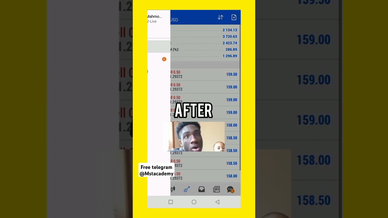 2000$ into $4000 in Forex | best simple strategy 