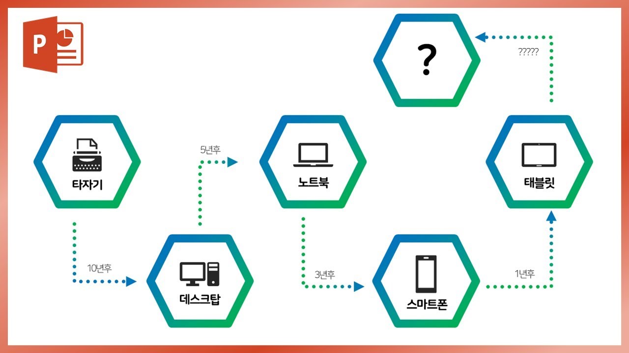 도형, 아이콘으로 만드는 인포그래픽 PPT 디자인! 이지쌤. 파워포인트 디자인 강의