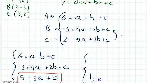 Come si trova la parabola passante per tre punti?
