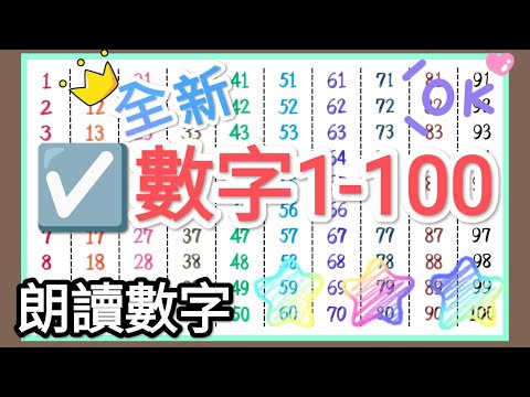 ☑️數字1-100 朗讀5回???? 8分鐘完成認讀! 學習數字1~100! ☑️ let's count 1 to 100! 8 mins! ☑️大螢幕大畫面~
