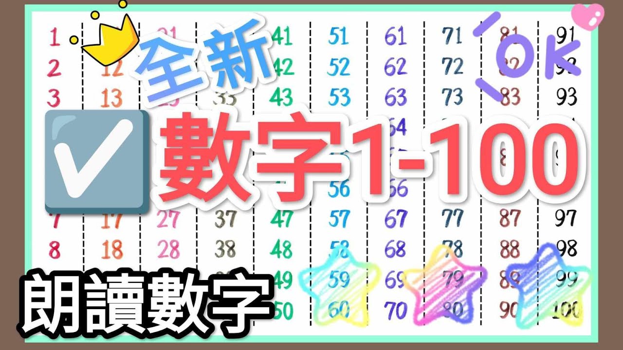 ☑️數字1-100 朗讀5回🎉 8分鐘完成認讀! 學習數字1~100!  ☑️ let's count 1 to 100!  8 mins!  ☑️大螢幕大畫面~