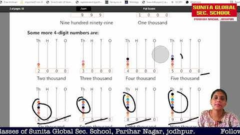 Class 3 Maths chapter Numbers and Numeration Part   1