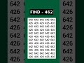 Are you genius? Try this focus test - find 462 #Shorts