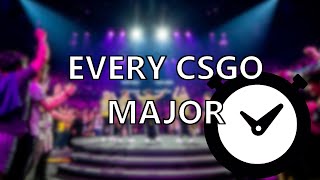 EVERY CSGO MAJOR IN 15 MINUTES