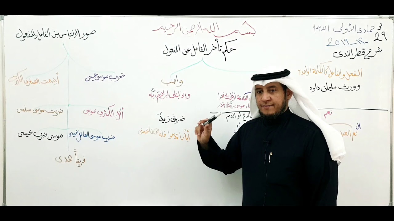 شرح قطر الندى ( أحكام الفاعل -ب) 29