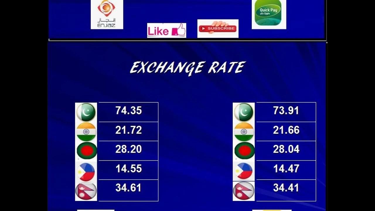 Saudi Riyal Rate Today YouTube saudi-riyal-rate-today-youtube