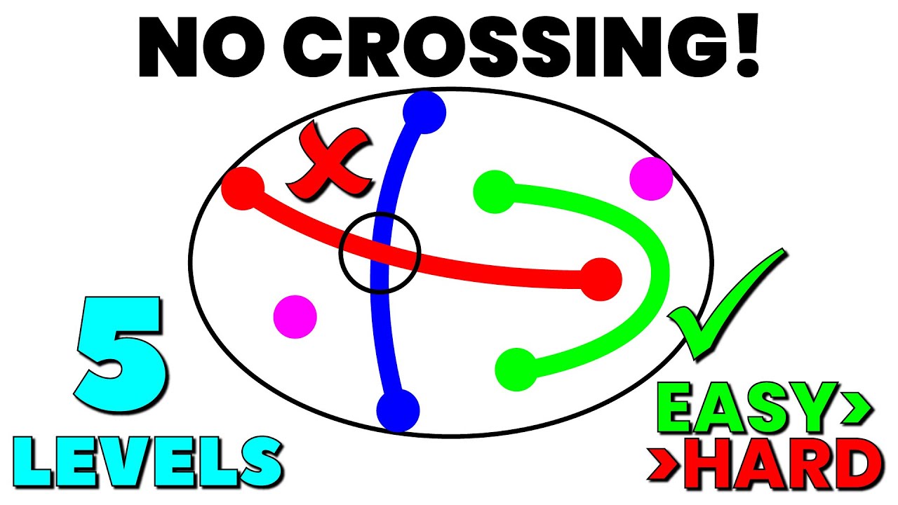 Can You Solve All 5 Levels Without Crossing Lines?