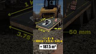 ✅How to Calculate Quantity of Bitumen for Road Construction