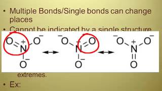RC Unit 13: Resonance and Polyatomic Ions