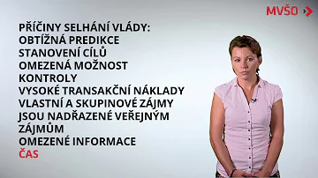 Jsou to dva typy respiračního selhání?