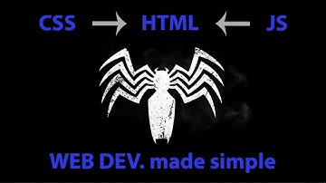 Hoe CSS en JavaScript aan HTML te koppelen | Webontwikkeling eenvoudig gemaakt