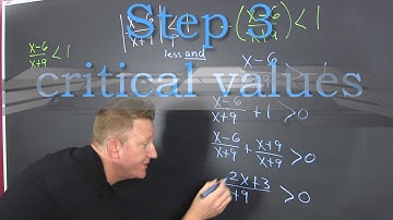 Absolute Value Rational Inequality 1 AND case