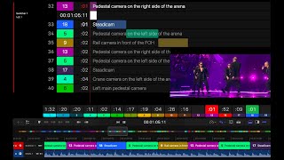 5Miinust X Puuluup Liveedit Recreation Estonia Eurovision 2024