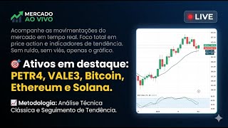 📊 Operando Tendências: Forex, Futuros e Criptos | Análise Técnica Pura